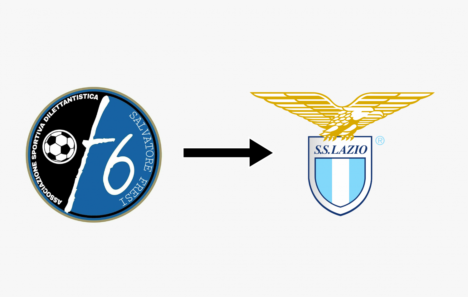 Official Lazio Sign F6 Football Academy S Ivanoe Sessa The Laziali